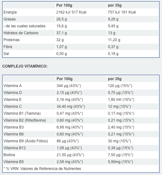 Victory Endurance Recovery Bar 35g Chocolate