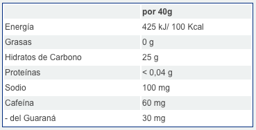 Victory Endurance Gel Energy Up 40g Cola Cafeína