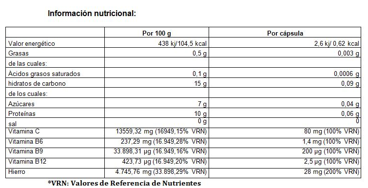 Infisport Fe Liposomado 60 Cápsulas